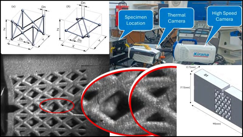 Quasi-static and dynamic fracture of additively manufactured AlSi10Mg lattice structures